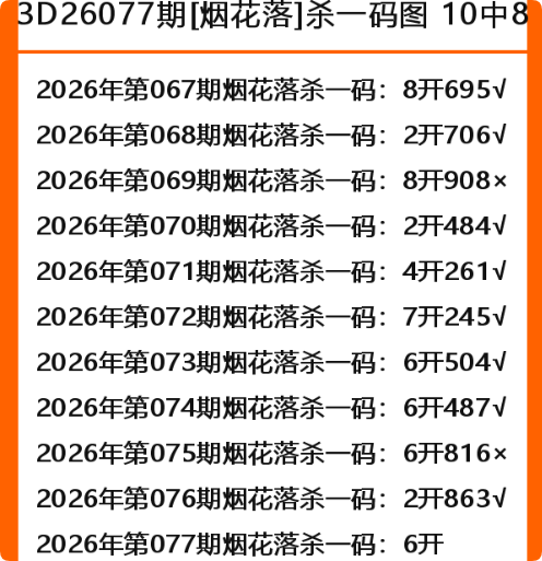 QQ_1774626294307.png