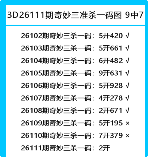 QQ_1777564763591.png