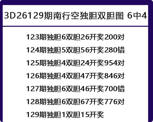 QQ_1779119544566.png
