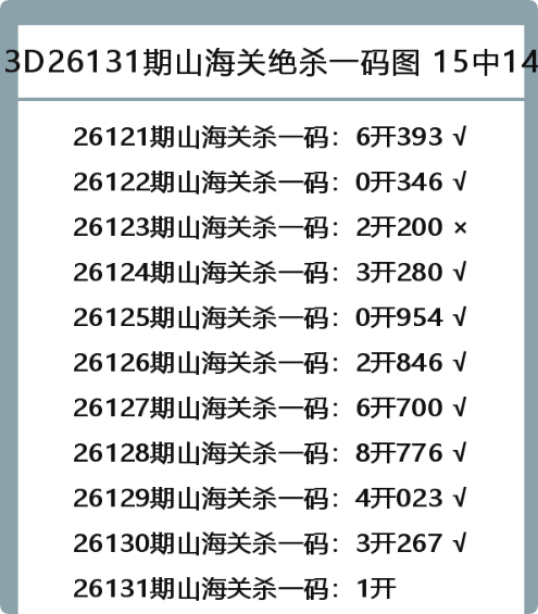 QQ_1779292006711.png