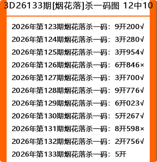 QQ_1779465103352.png