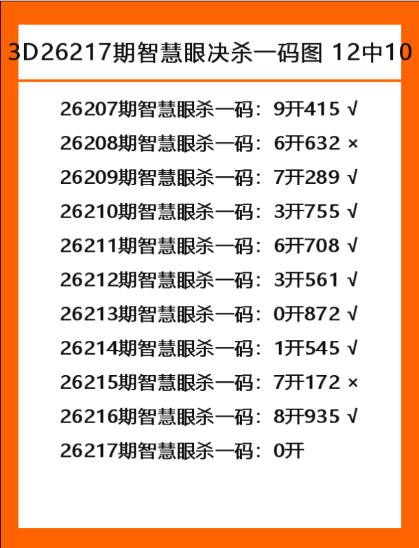 智慧眼-1.png