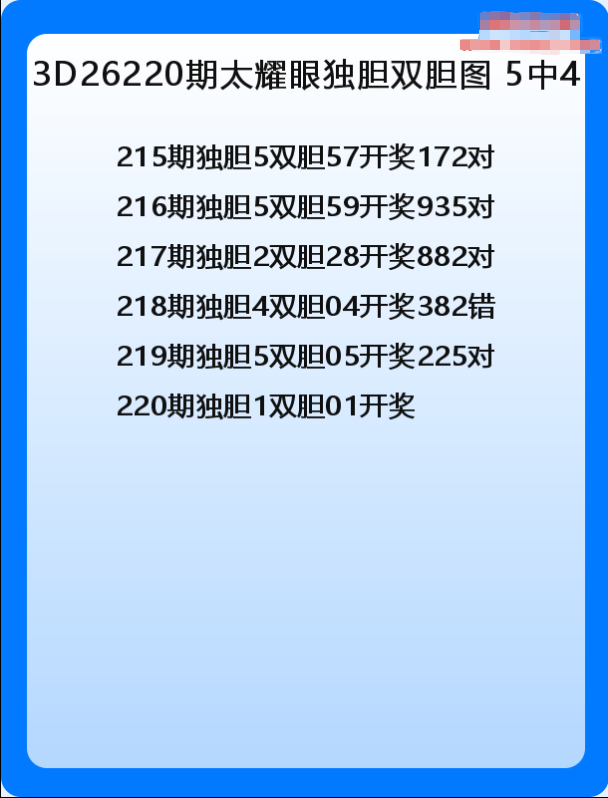 太耀眼-8.png