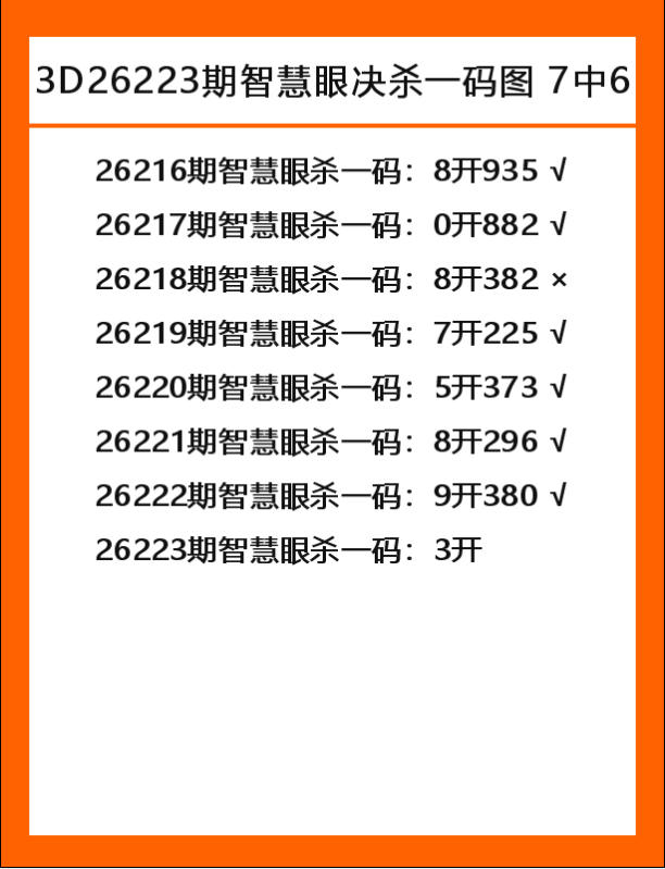 智慧眼-1.png