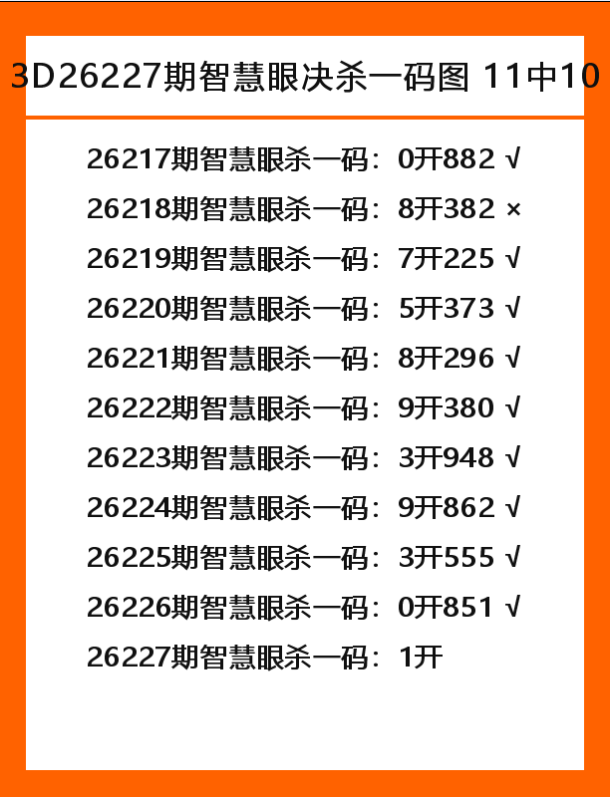智慧眼-1.png