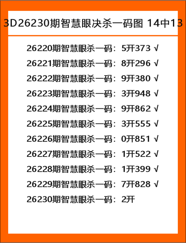 智慧眼-1.png