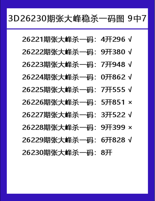 张大峰-2.png