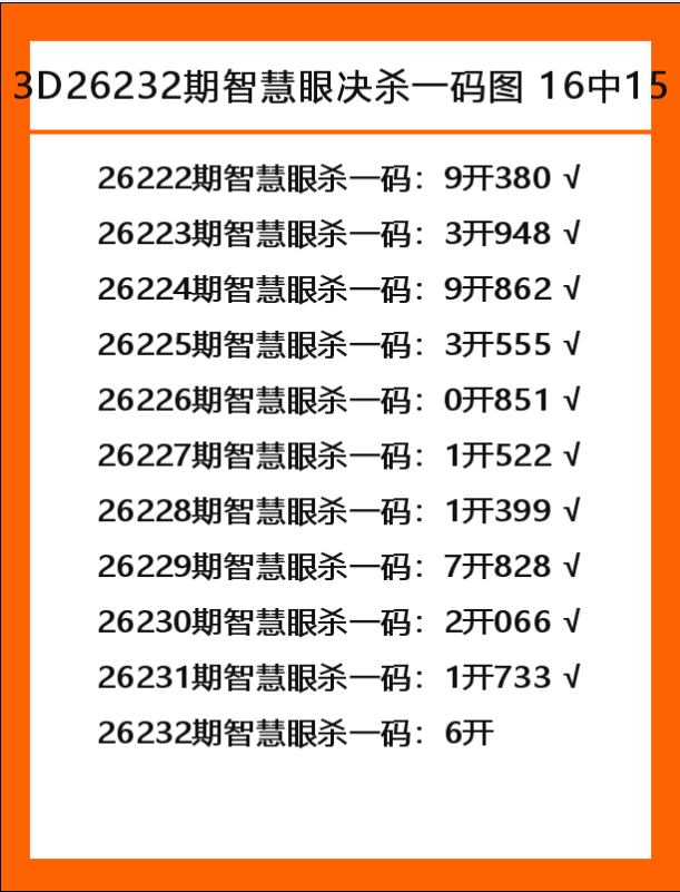 智慧眼-1.png