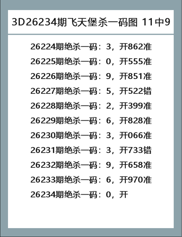 飞天堡-3.png