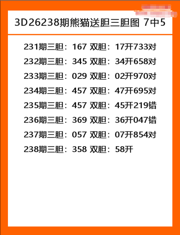 熊猫送胆-8.png