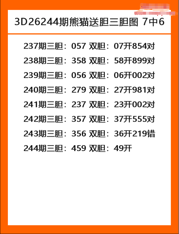 熊猫送胆-8.png